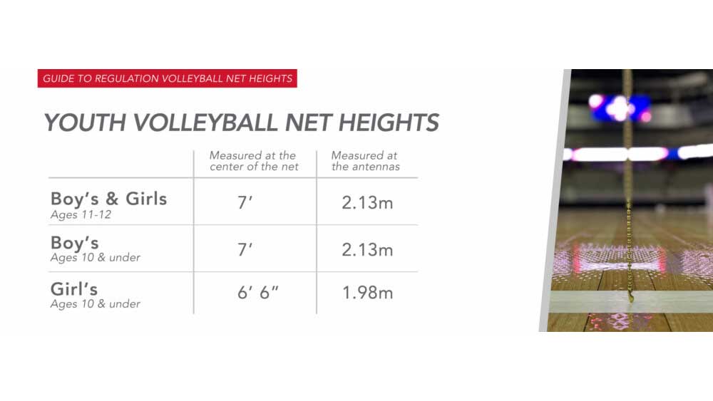 ارتفاع تور والیبال جوانان و نوجوانان